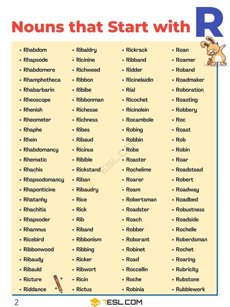 Nouns That Start With R 233 Words Wordmom Nouns Starting With R - Nouns Starting With R