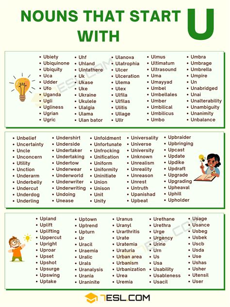 Nouns That Start With U English Vocabulary Your Objects Starting With U - Objects Starting With U