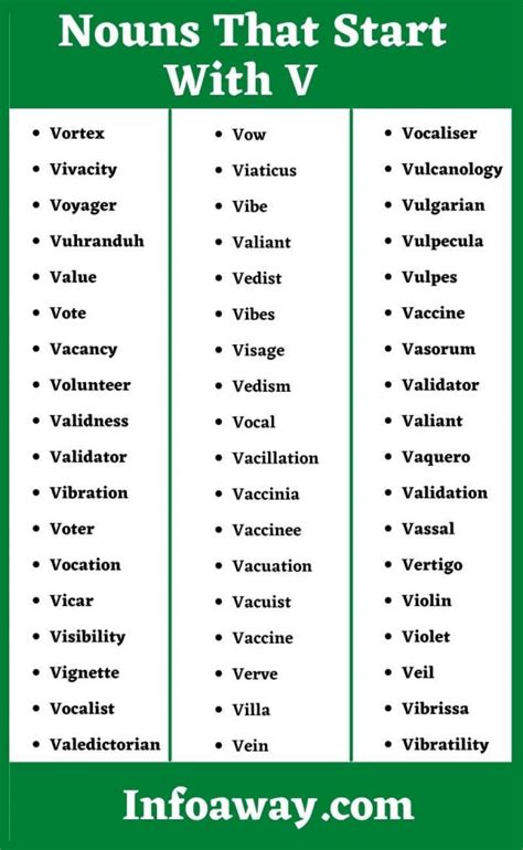 Nouns That Start With V 190 Words Wordmom Nouns That Start With V - Nouns That Start With V