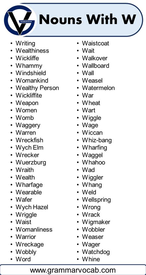 Nouns That Start With W 238 Words Wordmom Simple Words That Start With W - Simple Words That Start With W