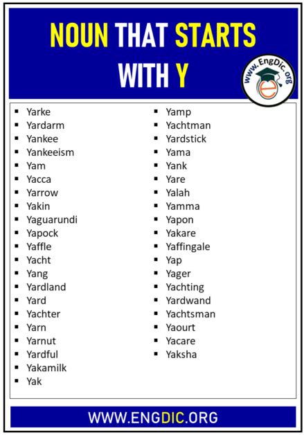 Nouns That Start With Y   Words That Start With Y Y Words Words - Nouns That Start With Y