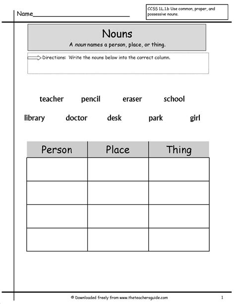 Nouns Worksheets And Printouts 2ndgradeworksheets Grade 2 Nouns Worksheet - Grade 2 Nouns Worksheet