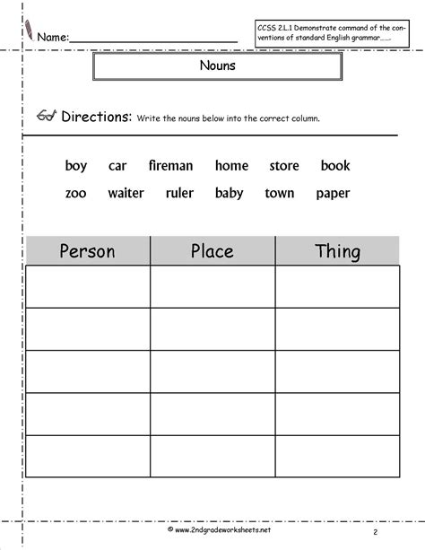 Nouns Worksheets And Printouts 2ndgradeworksheets Second Grade Noun Worksheets - Second Grade Noun Worksheets