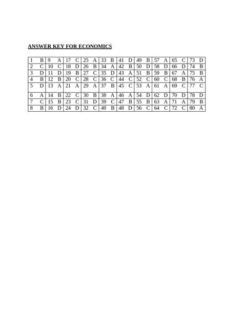 novanet answer key economics