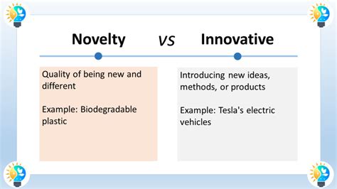 Novelty Meaning