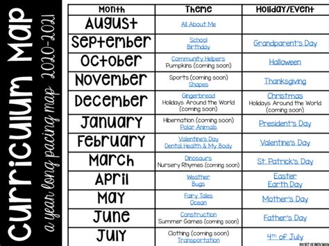 November Preschool Prek Kindergarten Curriculum Monthly Lesson November Kindergarten Themes - November Kindergarten Themes