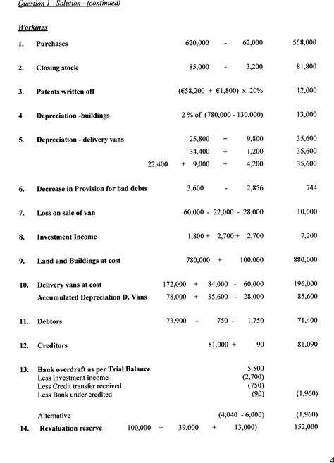 Download November 2003 Accounts Paper 2 Mark Scheme 