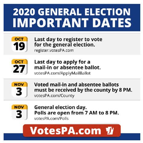 Download November 7Th General Election Important Dates 