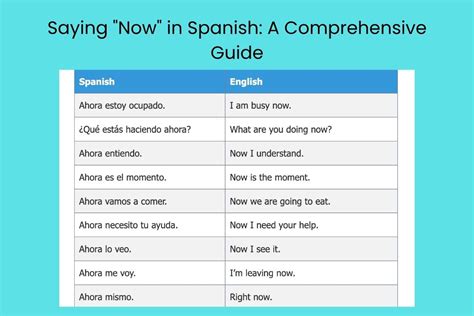 Now On Spanish