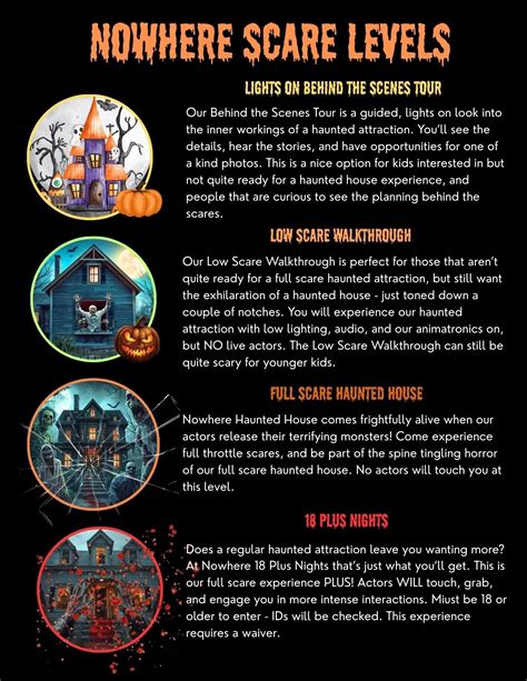 Nowhere Haunted House