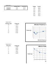 Read Online Npb 101L Lab 6 Weebly 