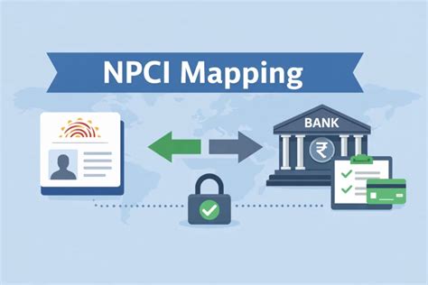 Npci Mapping Meaning