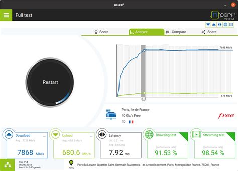 nperf teste