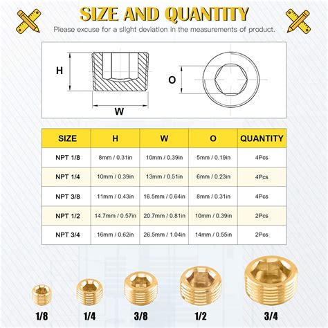Npt Pipe Plug Torque Specs