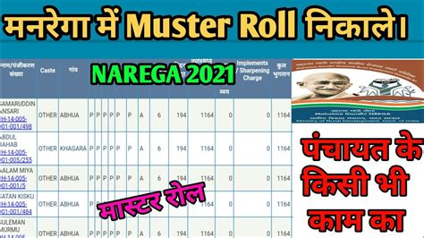 Nrega Muster Roll