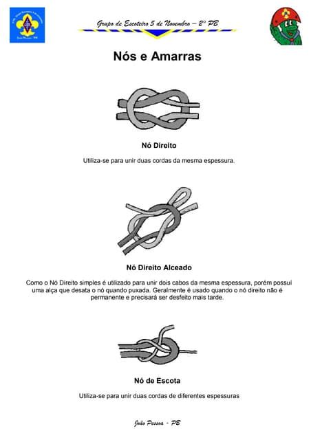 Nós E Amarras