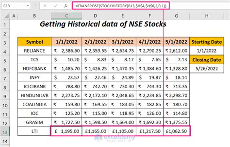 nse stocks historical data