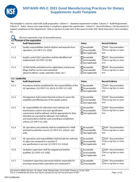 Nsf Gmp Audit Checklist