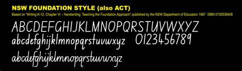 nsw foundation style font
