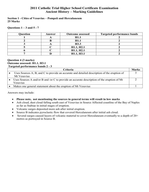 Full Download Nsw Catholic Schools Trial Exam Papers 