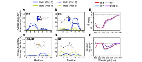 nt to idr | la i Loan ng Rupiah Indonesia TWD
