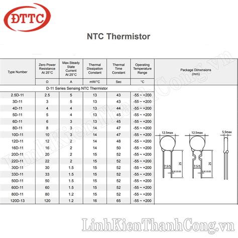 ntc 5d 11 datasheet pdf