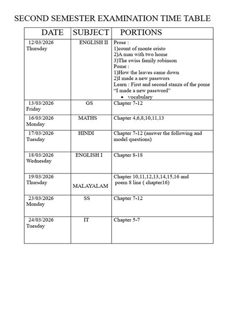 Nti Second Semester Exams Time Table