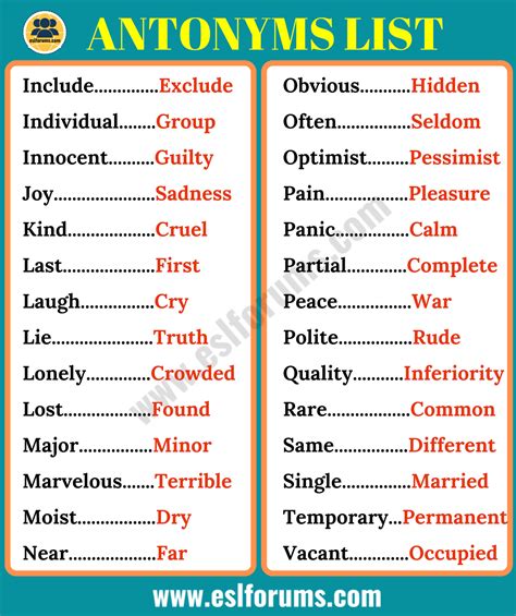 1000 Antonyms Synonyms (English), PDF, Part Of Speech
