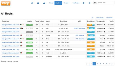 premier bet: Apostas Desportivas Online com Garantia de Segurança Financeira para Todos os Jogadores - Foto 2