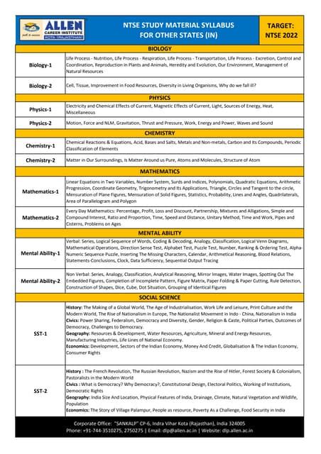 Ntse Exam Syllabus