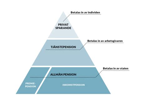 nu  besitter ju  ej  oss vasakronan