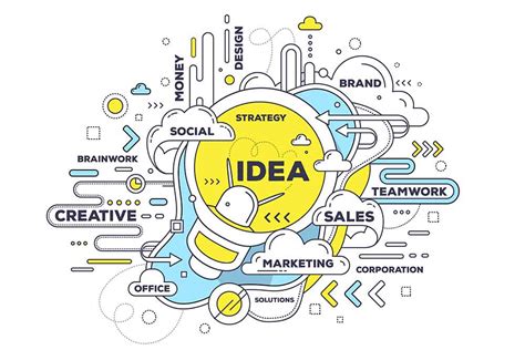 Nube De Ideas
