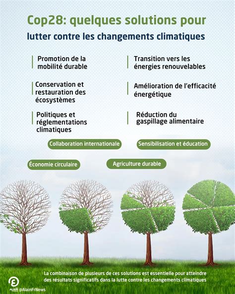 nucla c aire pour lutter contre les idees r