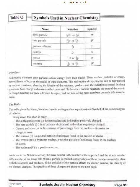 Nuclear Chemistry Packet