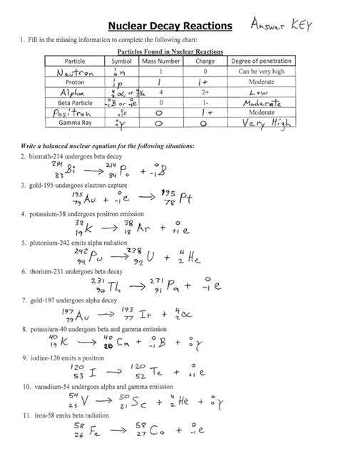 nuclear decay work sheet answer key