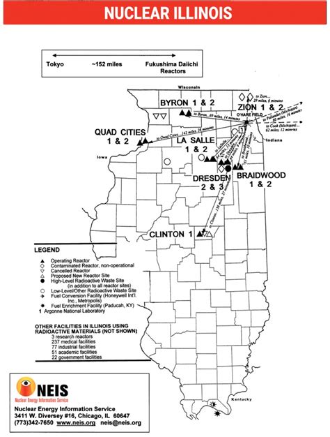nuclear reactors in illinois
