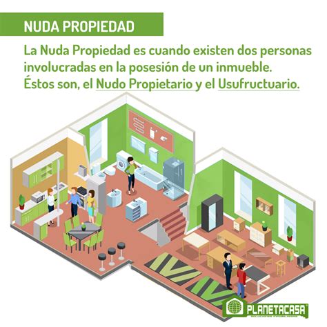 nudas propiedades