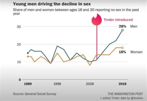 nude average men
