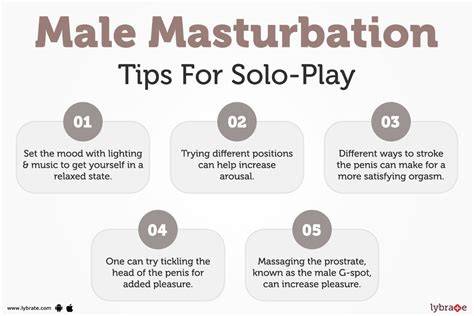 nude men masterbation