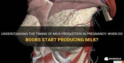 nude milk boobs