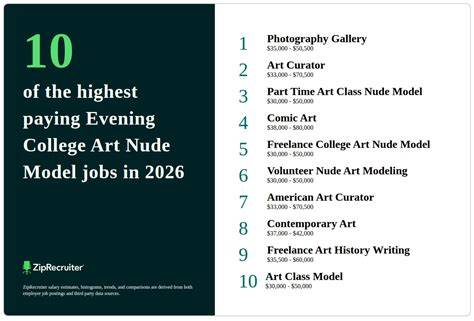 nude model jobs
