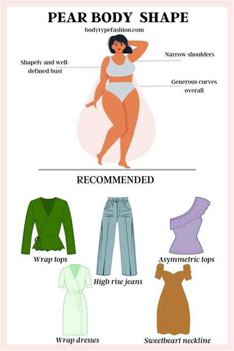 nude pear shaped