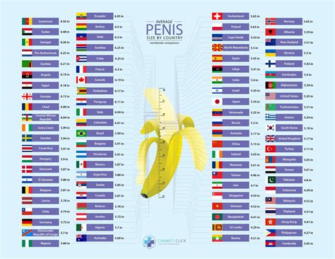 nude penise