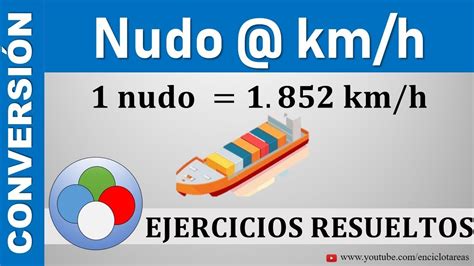 Nudos A Km