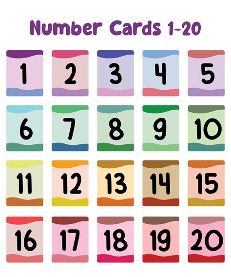 Number Cards 1 20 Kindergarten Number Sense Numbers Numbers For Kindergarten 1 20 - Numbers For Kindergarten 1 20