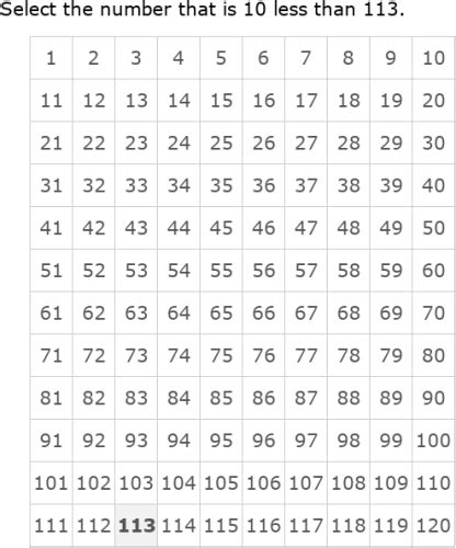 Number Chart 1 120   Ixl Number Chart To 120 - Number Chart 1 120