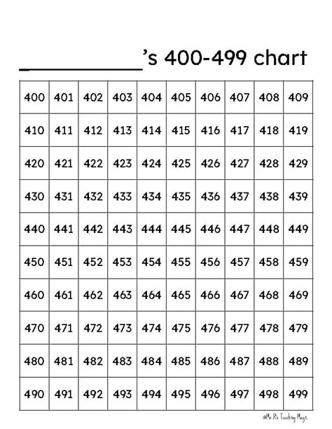number chart 400 to 499