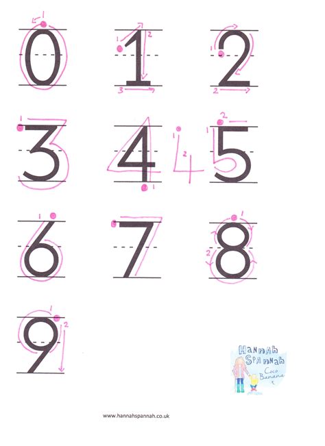 Number Chart How To Write Numbers In Words Writing Numbers In Word Form Chart - Writing Numbers In Word Form Chart