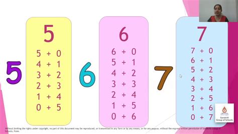 Number Combinations Up To 10 For Kindergarten Combinations Of 5 Worksheet Kindergarten - Combinations Of 5 Worksheet Kindergarten