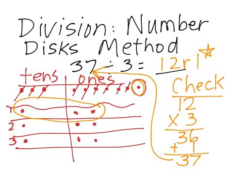 Number Disks Division   Using Number Disks To Understand Long Division Youtube - Number Disks Division